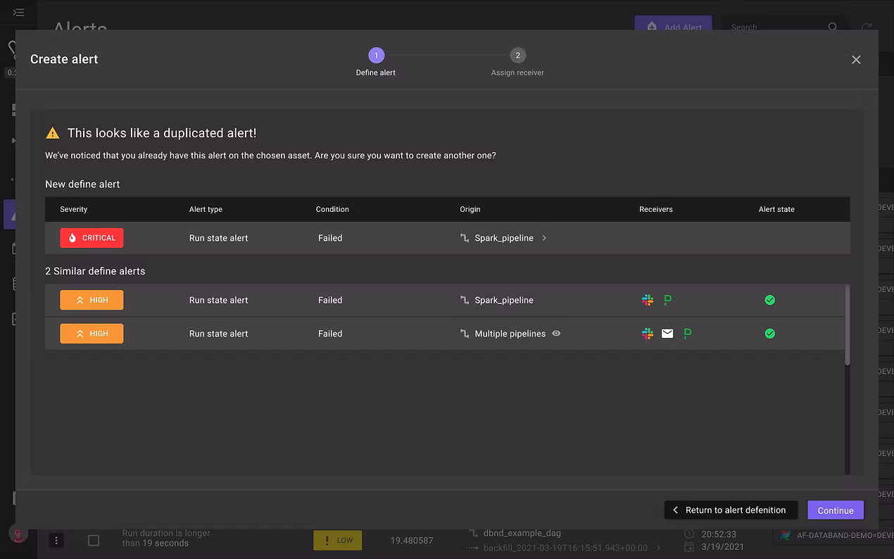 Duplicated Alerts